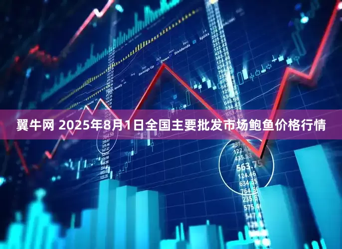 翼牛网 2025年8月1日全国主要批发市场鲍鱼价格行情