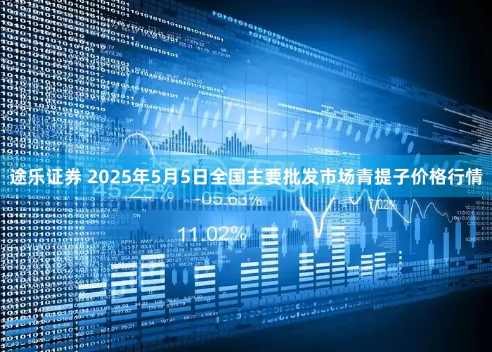 途乐证券 2025年5月5日全国主要批发市场青提子价格行情